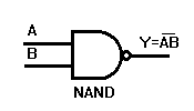 [nand1.gif]