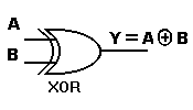 [xor1.gif]